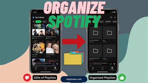 Spotify Made A Secret Playlist Of Your Favorite Songs From .